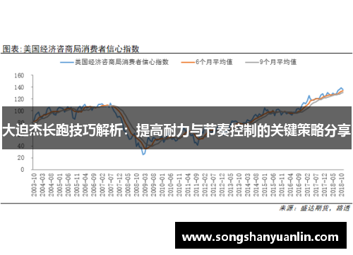 大迫杰长跑技巧解析：提高耐力与节奏控制的关键策略分享