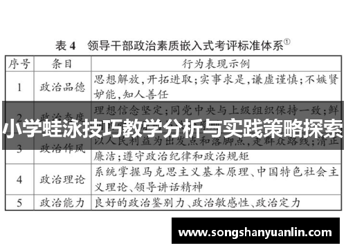 小学蛙泳技巧教学分析与实践策略探索